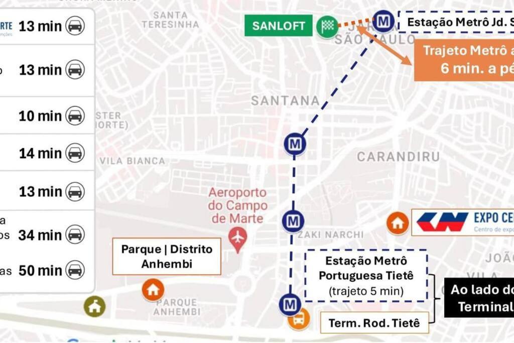 Sanloft Jd Sp Expo Tiete 1 Apartamento São Paulo